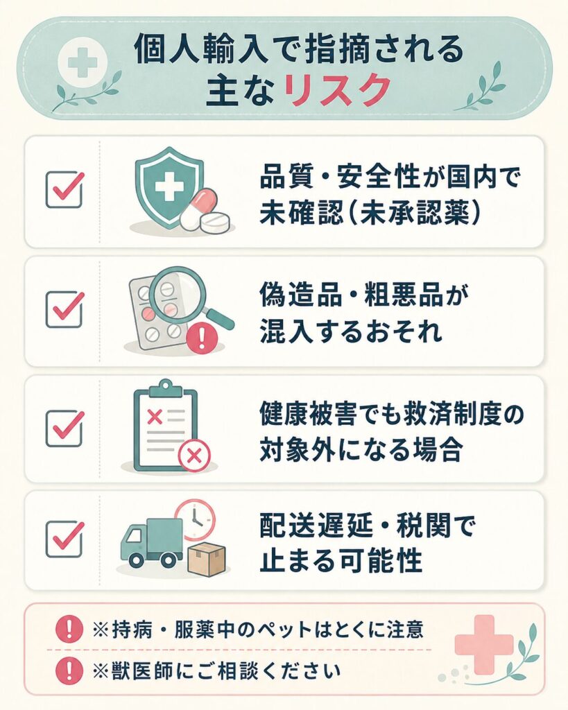 動物用医薬品の個人輸入で指摘される主なリスクを整理した図解