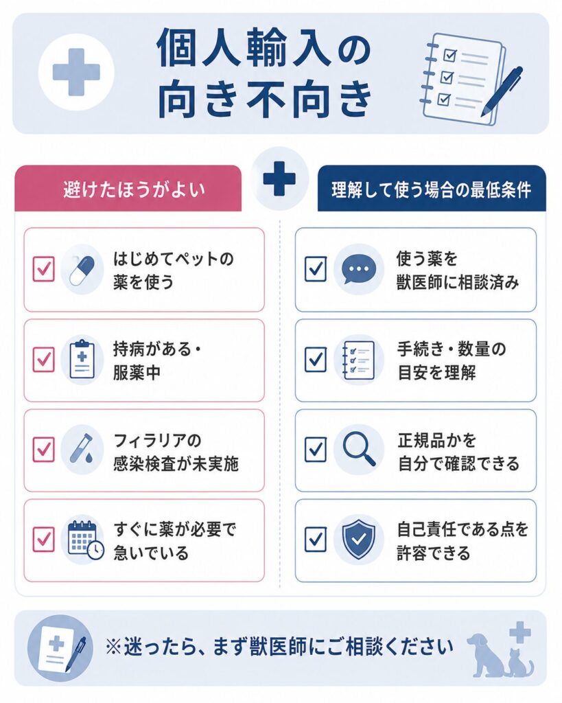 個人輸入が向かない人と理解して使う場合の最低条件を整理した図
