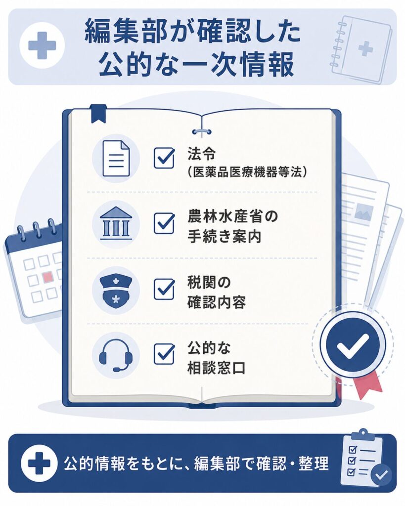 編集部が確認した個人輸入に関する公的な一次情報を整理した図解