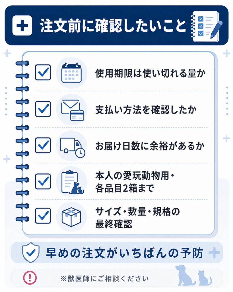 注文前に確認したい項目のチェックリスト図