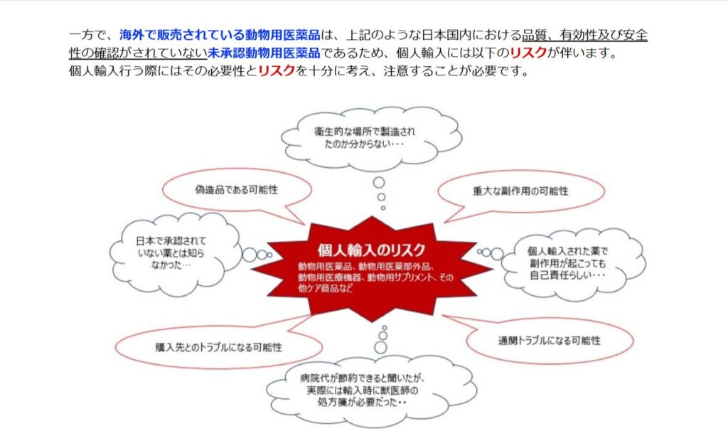 動物用医薬品の個人輸入のリスクを示す農林水産省資料の画面
