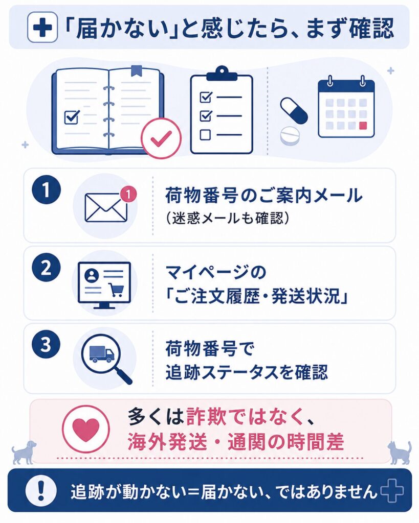 届かないと感じたときにまず確認する3点の図解