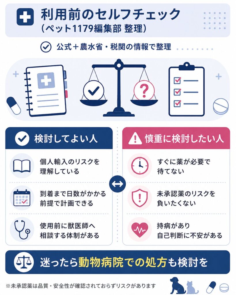 個人輸入の利用を判断する2つの視点を整理した図